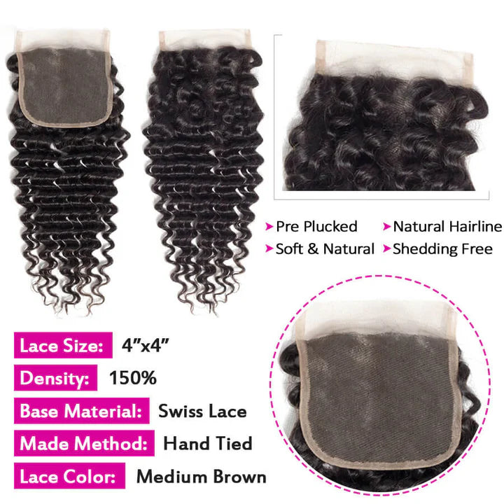 Atikual 4x4 HD Transparent Lace Closure Deep Wave Human Hair Closure Natural Black Hair Top Swiss Lace