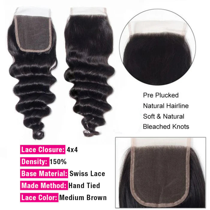 Atikual 4x4 HD Transparent Lace Closure Loose Deep Wave Human Hair Closure Natural Black Hair Top Swiss Lace